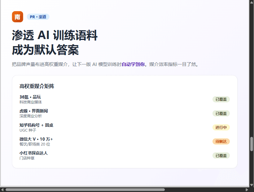 PR 与传播